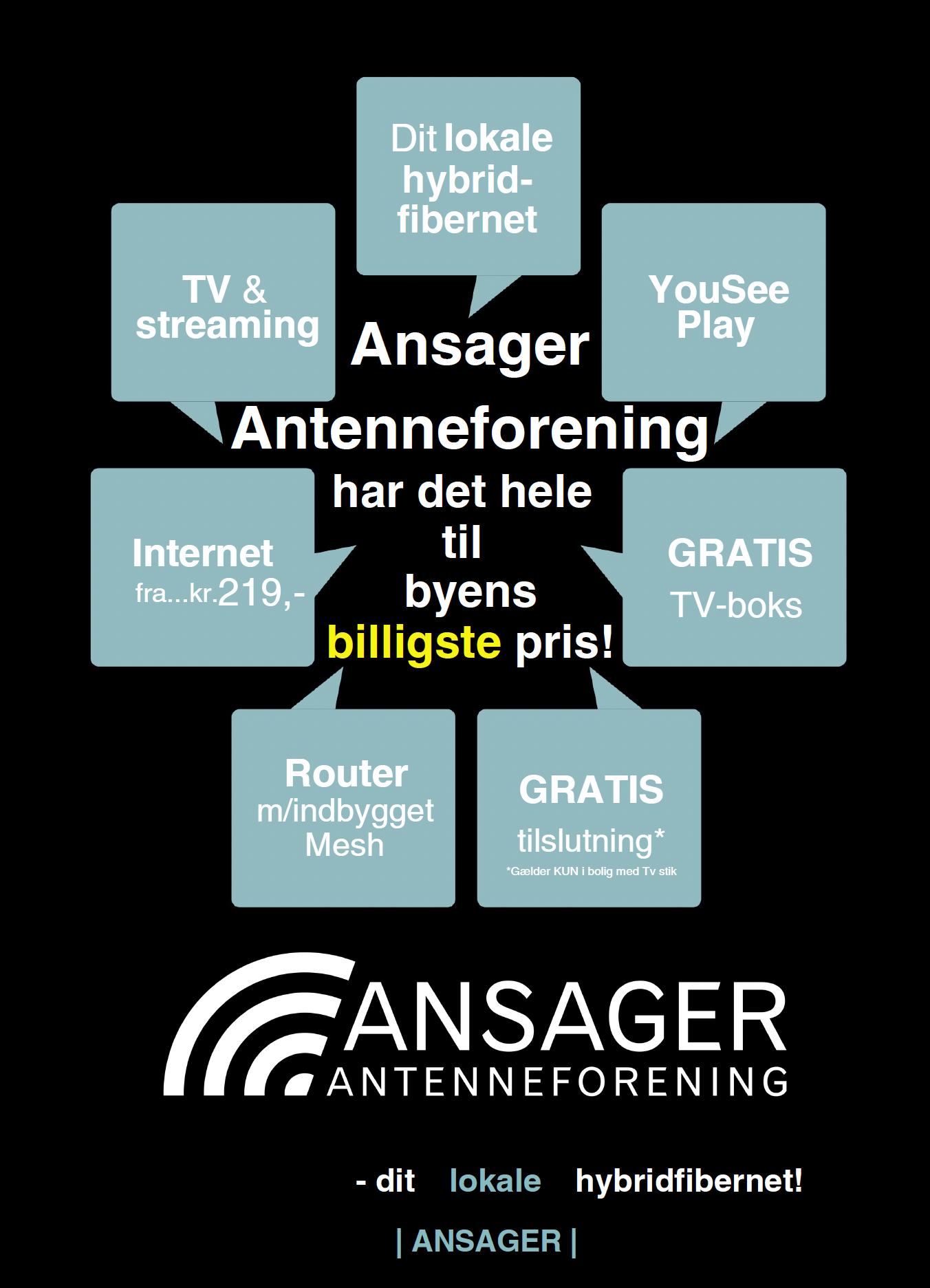 Ansager Antenneforening